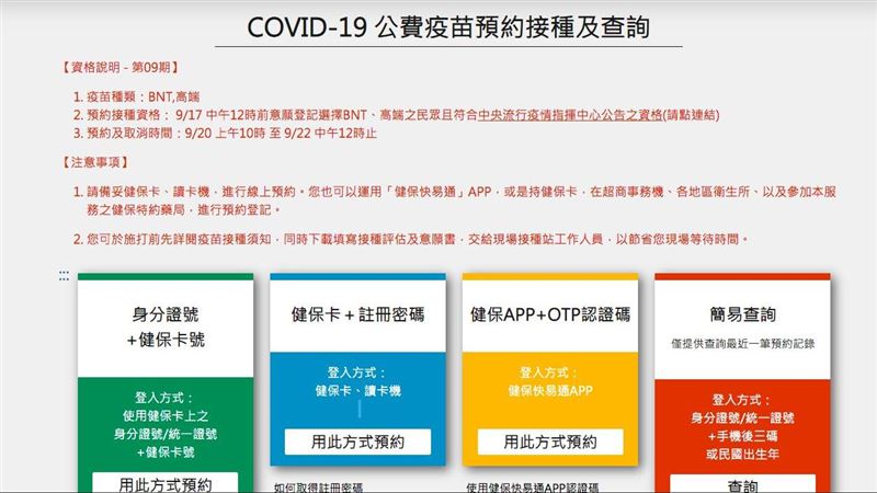 310人偷預約BNT　指揮中心認了