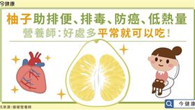 圖/今健康