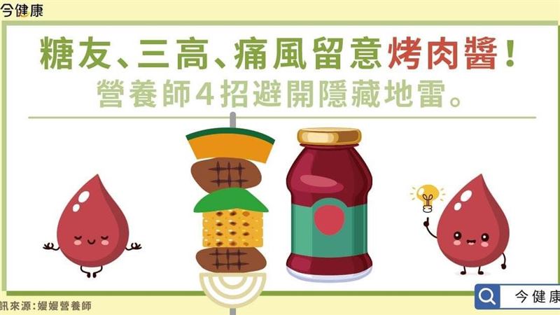 留意烤肉醬！營養師４招避開隱藏地雷