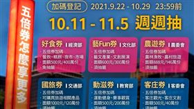 振興五倍券開放數位綁定　蔡英文貼懶人包：花光它（圖／翻攝自蔡英文臉書）