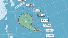 颱風「電母」週六前生成！最新路徑曝光　週五迎首波東北風（圖／中央氣象局）