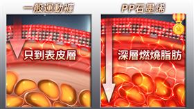 ▲（圖／業者提供）