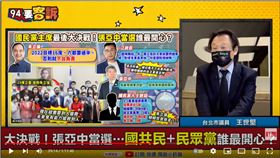 台北市議員王世堅在《94要客訴》表示，朱立倫蹭韓國瑜，他覺得很「噁爛」
