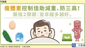 圖/今健康