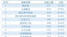 16:9
家長檢舉「含暴力犯罪」　中國全網下架《超人力霸王》
圖／翻攝自lain007微博
https://weibo.com/1255226375/KzG4mwuhV?refer_flag=1001030103_&type=comment#_rnd1632482294472