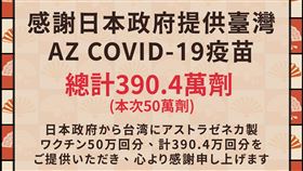 ▲感謝日本捐贈疫苗（圖／中央疫情指揮中心提供）