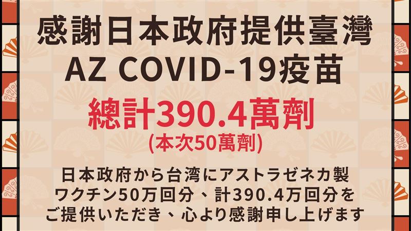 日贈50萬劑AZ已抵桃機　阿中感謝
