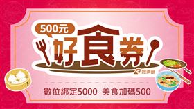 好食券使用方式出爐！消費滿5百才能回饋？8大QA一次看（圖／經濟部提供）