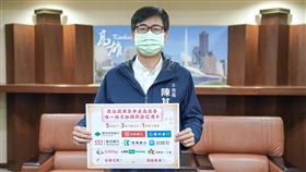 高雄劵,五倍劵,對接,綁定