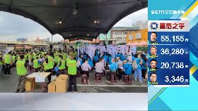 文 宜瘋搶高鐵1800