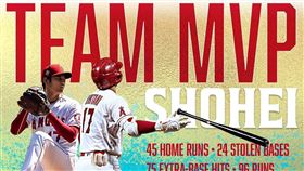 大谷翔平獲得天使團隊MVP和最佳投手獎。（圖／翻攝自天使推特）