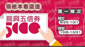 紙本五倍券預訂　四張圖看懂四大超商優惠懶人包（圖／翻攝自經濟部臉書）