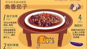 漁業署教煮「沒有魚的魚香茄子」　網讚：加九層塔更好吃！（圖／翻攝自漁業署FB粉專）