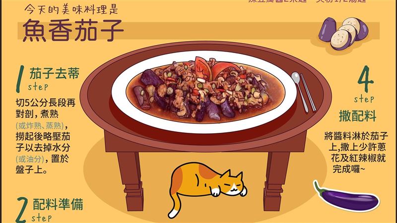 沒有魚的「魚香茄子」！網推加它更讚