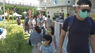 兒童新樂園放寬　總人數開放到3千2