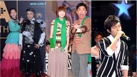 圖／網路溫度計
