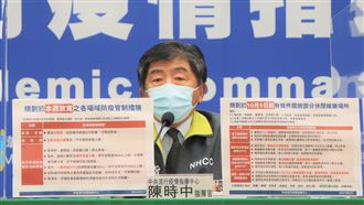 中秋後首波鬆綁措施出爐　8場所續禁