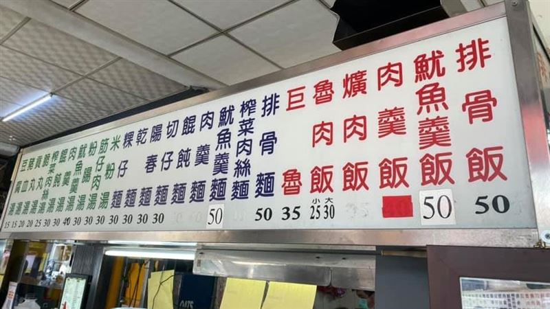 我想來點巨魯！彰化小吃店菜單害臉紅