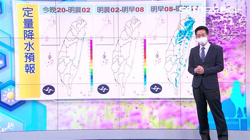 週五變天防劇烈天氣！「這天」才好轉