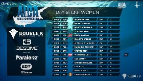 台選手出征自由潛水世錦賽國旗遭移除 