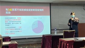 台灣家庭醫學醫學會理事長黃信彰表示，流感疫苗可減染疫風險。（圖／記者簡浩正攝影）