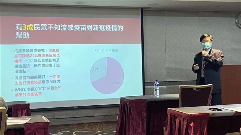 去年僅2成　醫籲打流感疫苗降染疫