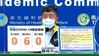 解禁！10／5「上山下海」可脫口罩