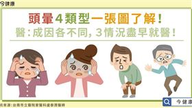 圖/今健康