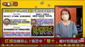 台北市議員徐巧芯在《94要客訴》表示支持張亞中加入民眾黨