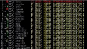 PTT洗版屏東挖眼案。（圖／翻攝自PTT）