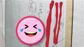 圖／翻攝自家有男孩的崩潰日常臉書