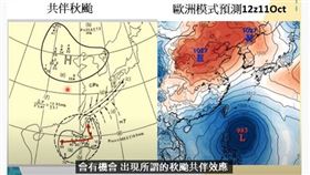 今年第18號颱風「圓規」預估國慶日生成！賈新興示警要留意是否有秋颱共伴效應的趨勢。（圖／翻攝自Hsin Hsing ChiaYT頻道）
