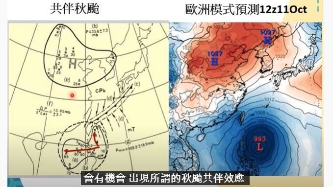 國慶颱風攪局！他示警：留意共伴效應