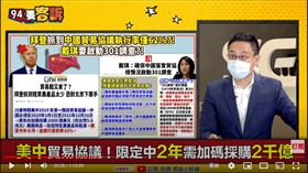 前駐美代表處政治組長口譯哥趙怡翔在《94要客訴》表示，拜登政府提出不排除301法案，代表這是美國兩黨共識