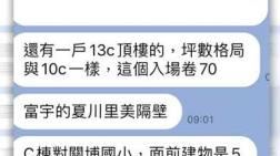 新竹建案炒紅單。（圖／CTWANG提供）