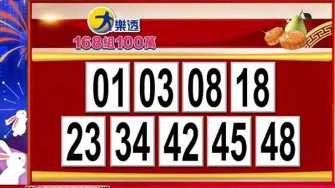 快對獎！大樂透與國慶加碼　獎號開出
