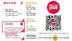 五倍券「數位標章」怎領？只要3步驟。（圖／翻攝自五倍券官網）