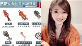 圖／翻攝自夏子雯粉專