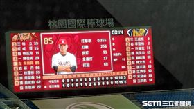 ▲樂天桃猿與中信兄弟比賽結束時間是隔天0時14分。（圖／記者蕭保祥攝影）