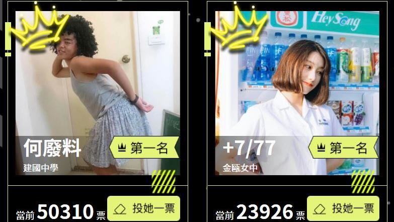 高校女神建中男大贏　她卻被並列第一