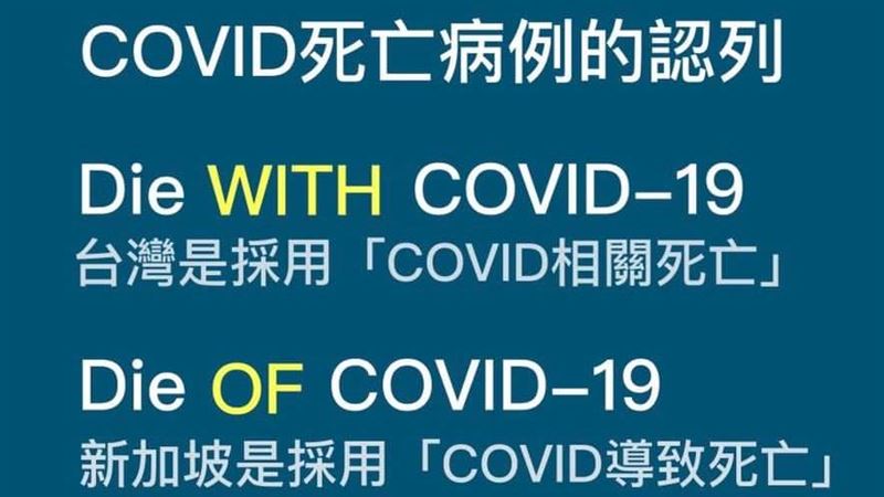 死亡數高？名醫揭關鍵：台灣認列寬鬆