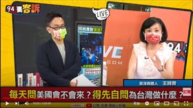 資深媒體人王時齊在《94要客訴》表示，瞎子才看不出美國力挺台灣