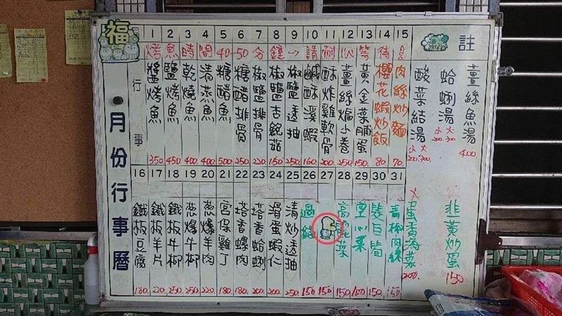 菜單上驚見狐狸　正妹老闆娘親揭原因