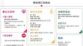 圖／翻攝自五倍券官網