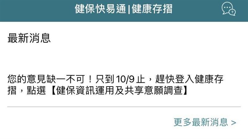 健保快易通超火！多數人提供這2件事