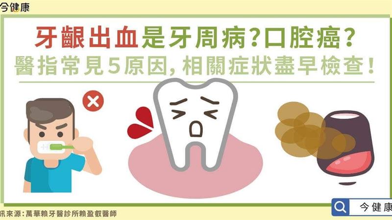 牙齦出血是牙周病？醫揭常見５原因