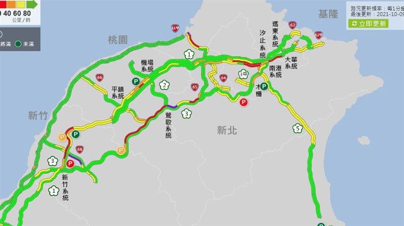 連假首日最塞9路段「估午後才紓解」