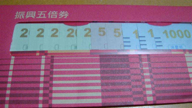 小兄妹喊拿五倍券買1物互送　母笑翻