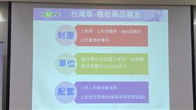 癌症希望基金會提出創立「癌症藥品基金」等3建言，督促醫療資源分配，讓患者未來不再「因病而貧」的可能。（圖／記者簡浩正攝影）

