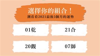 年底前賺一波？線上占卜測發財運